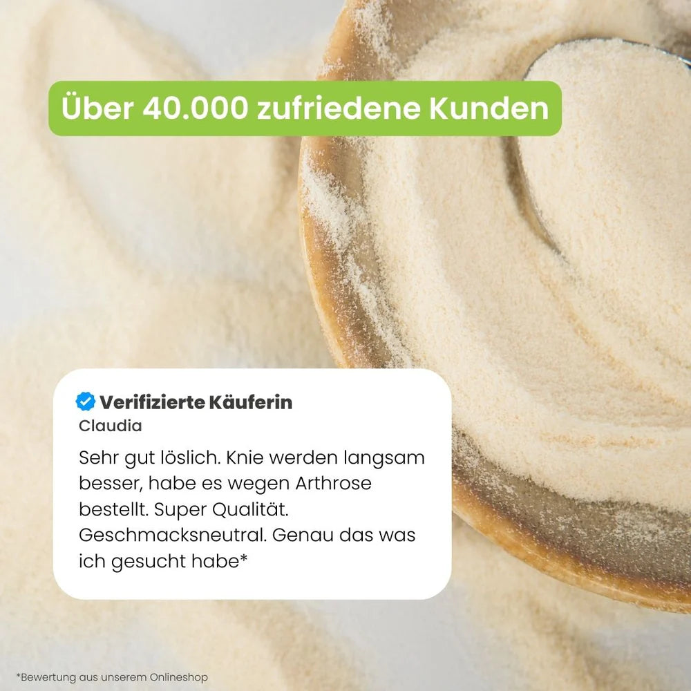 Optimum Performance Fundament