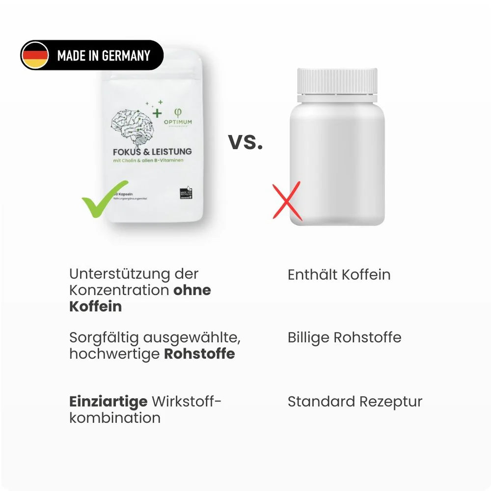 Optimum Performance Fokus & Leistung