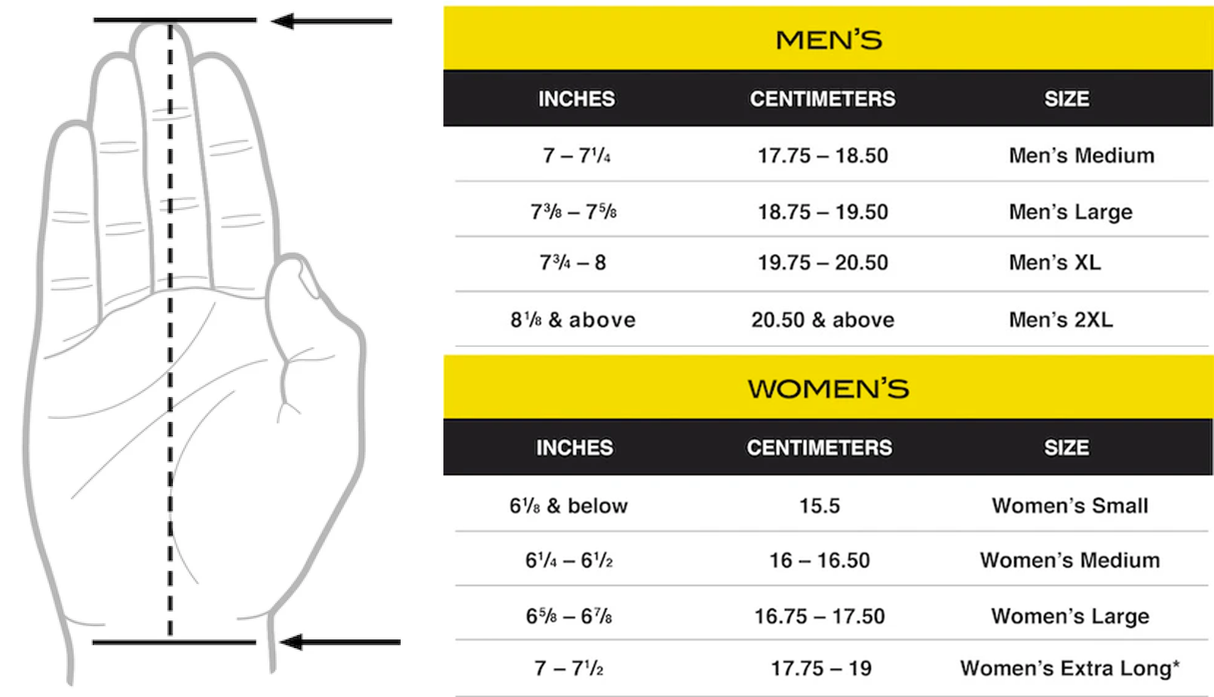 Victory Grips STEALTH 3-Finger - wodstore