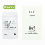 Optimum Performance Fokus & Leistung