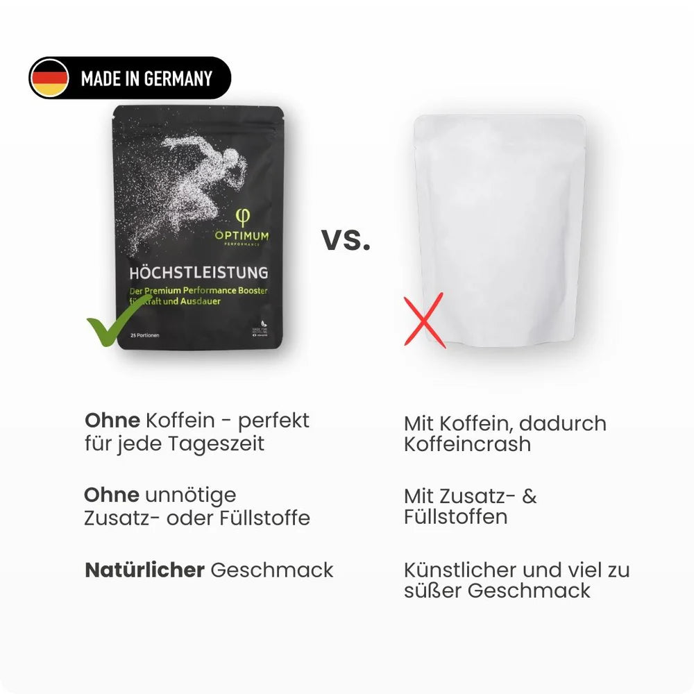 Optimum Performance Höchstleistung