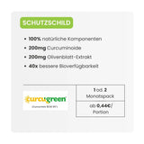 Optimum Performance Schutzschild