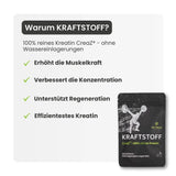 Optimum Performance Kraftstoff