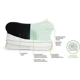 Blackroll Recovery Pillow - Memory Foam Kopfkissen - wodstore