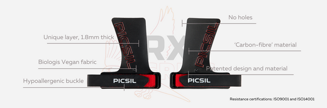 PicSil RX No Hole Grips - wodstore